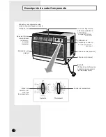 Preview for 16 page of Danby Diplomat DAC5040 Owner'S Instructions Manual