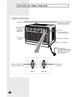 Preview for 28 page of Danby Diplomat DAC5040 Owner'S Instructions Manual