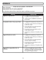 Preview for 16 page of Danby Diplomat DCF090B1WM Owner'S Manual