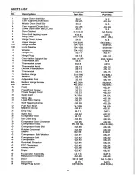 Preview for 7 page of Danby DIPLOMAT DCR033BL Owner'S Manual