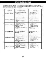 Preview for 14 page of Danby DMW077BLSDD Owner'S Use And Care Manual