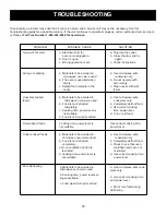 Предварительный просмотр 17 страницы Danby DMW07A2SSDD Owner'S Use And Care Manual