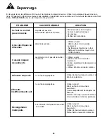 Preview for 31 page of Danby DMW099BLDB Owner'S Use And Care Manual