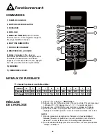 Preview for 25 page of Danby DMW111 Owner'S Use And Care Manual