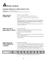 Preview for 30 page of Danby DMW1110BLDB Owner'S Use And Care Manual