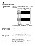 Preview for 32 page of Danby DMW1110BLDB Owner'S Use And Care Manual