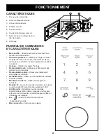 Preview for 26 page of Danby DMW11A4BDB Owner'S Use And Care Manual