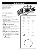 Preview for 26 page of Danby DMW12A4BDB Owner'S Use And Care Manual