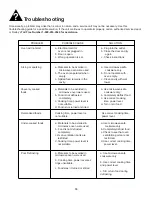 Preview for 16 page of Danby DMW14SA1BDB Owner'S Use And Care Manual