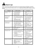 Preview for 32 page of Danby DMW14SA1BDB Owner'S Use And Care Manual