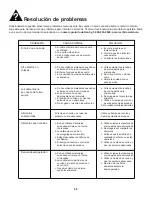 Preview for 48 page of Danby DMW14SA1BDB Owner'S Use And Care Manual