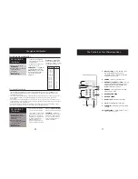 Предварительный просмотр 13 страницы Danby DMW608W Owner'S Manual