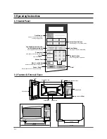 Preview for 5 page of Danby DMW769BL Service Manual