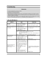 Preview for 14 page of Danby DMW769BL Service Manual