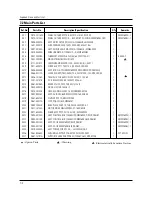 Preview for 17 page of Danby DMW769BL Service Manual