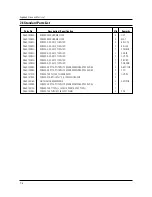 Preview for 19 page of Danby DMW769BL Service Manual