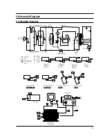 Preview for 22 page of Danby DMW769BL Service Manual