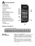 Preview for 25 page of Danby DMW7700 Owner'S Use And Care Manual