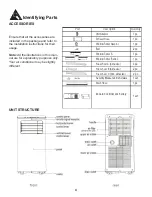 Preview for 7 page of Danby DPA060BACBDB Owner'S Use And Care Manual