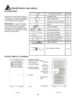 Preview for 22 page of Danby DPA060BACBDB Owner'S Use And Care Manual