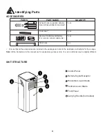 Предварительный просмотр 8 страницы Danby DPA060CB4WDB Owner'S Use And Care Manual