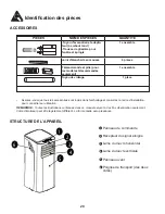 Предварительный просмотр 24 страницы Danby DPA060CB4WDB Owner'S Use And Care Manual