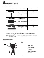 Preview for 6 page of Danby DPA085B1GB Owner'S Use And Care Manual