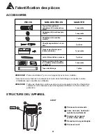 Preview for 22 page of Danby DPA085B1GB Owner'S Use And Care Manual