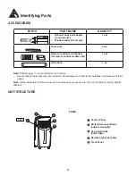 Предварительный просмотр 8 страницы Danby DPA085CB1GDB Owner'S Use And Care Manual