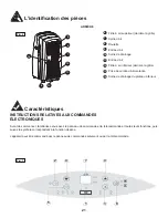 Предварительный просмотр 25 страницы Danby DPA085CB1GDB Owner'S Use And Care Manual