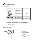 Preview for 7 page of Danby DPA100B2WDB Owner'S Use And Care Manual