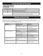 Preview for 13 page of Danby DPA100D1MDD Owner'S Use And Care Manual