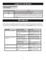 Preview for 24 page of Danby DPA100D1MDD Owner'S Use And Care Manual