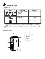 Preview for 8 page of Danby DPA100E1BDB Owner'S Use And Care Manual