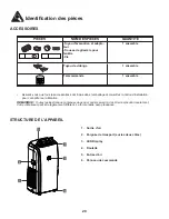 Preview for 24 page of Danby DPA100E1BDB Owner'S Use And Care Manual