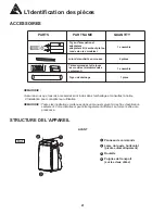 Preview for 23 page of Danby DPA120B1WB Owner'S Use And Care Manual