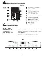 Preview for 24 page of Danby DPA120B1WB Owner'S Use And Care Manual