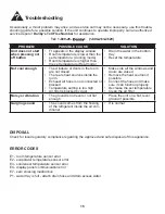 Preview for 18 page of Danby DPA120B3WDB Owner'S Use And Care Manual