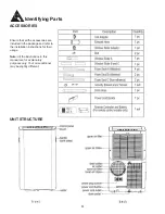 Preview for 7 page of Danby DPA120BCCWDB Owner'S Use And Care Manual