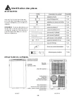 Preview for 22 page of Danby DPA120BCCWDB Owner'S Use And Care Manual