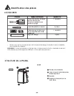 Preview for 24 page of Danby DPA120CB5BP Owner'S Use And Care Manual