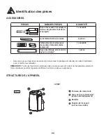 Preview for 24 page of Danby DPA120HCB1WDB Owner'S Use And Care Manual