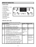 Preview for 11 page of Danby DPA135E1WDB Owner'S Manual