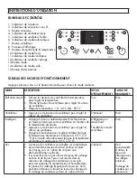 Preview for 32 page of Danby DPA135E1WDB Owner'S Manual