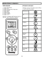 Preview for 34 page of Danby DPA135E1WDB Owner'S Manual