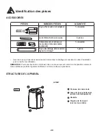 Preview for 24 page of Danby DPA140HCB1WDD Owner'S Use And Care Manual