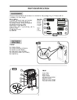 Preview for 4 page of Danby DPAC120090 Owner'S Use And Care Manual