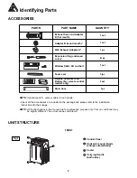 Preview for 6 page of Danby DPAC8511 Owner'S Use And Care Manual