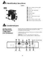 Preview for 23 page of Danby DPAC8511 Owner'S Use And Care Manual