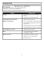 Preview for 8 page of Danby DPF073C1BSLDD Owner'S Manual